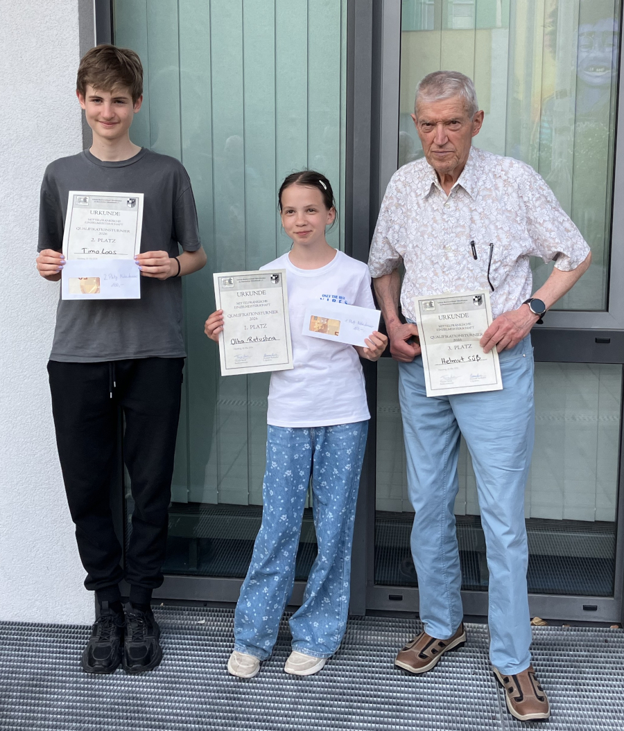 Sieger_BezirksEM_2026_B